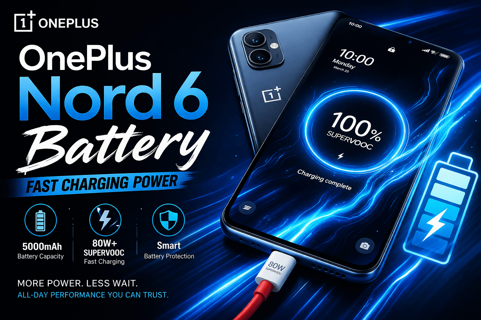 OnePlus Nord 6 Battery