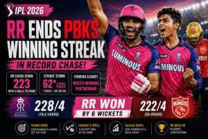 RR Ends PBKS Winning