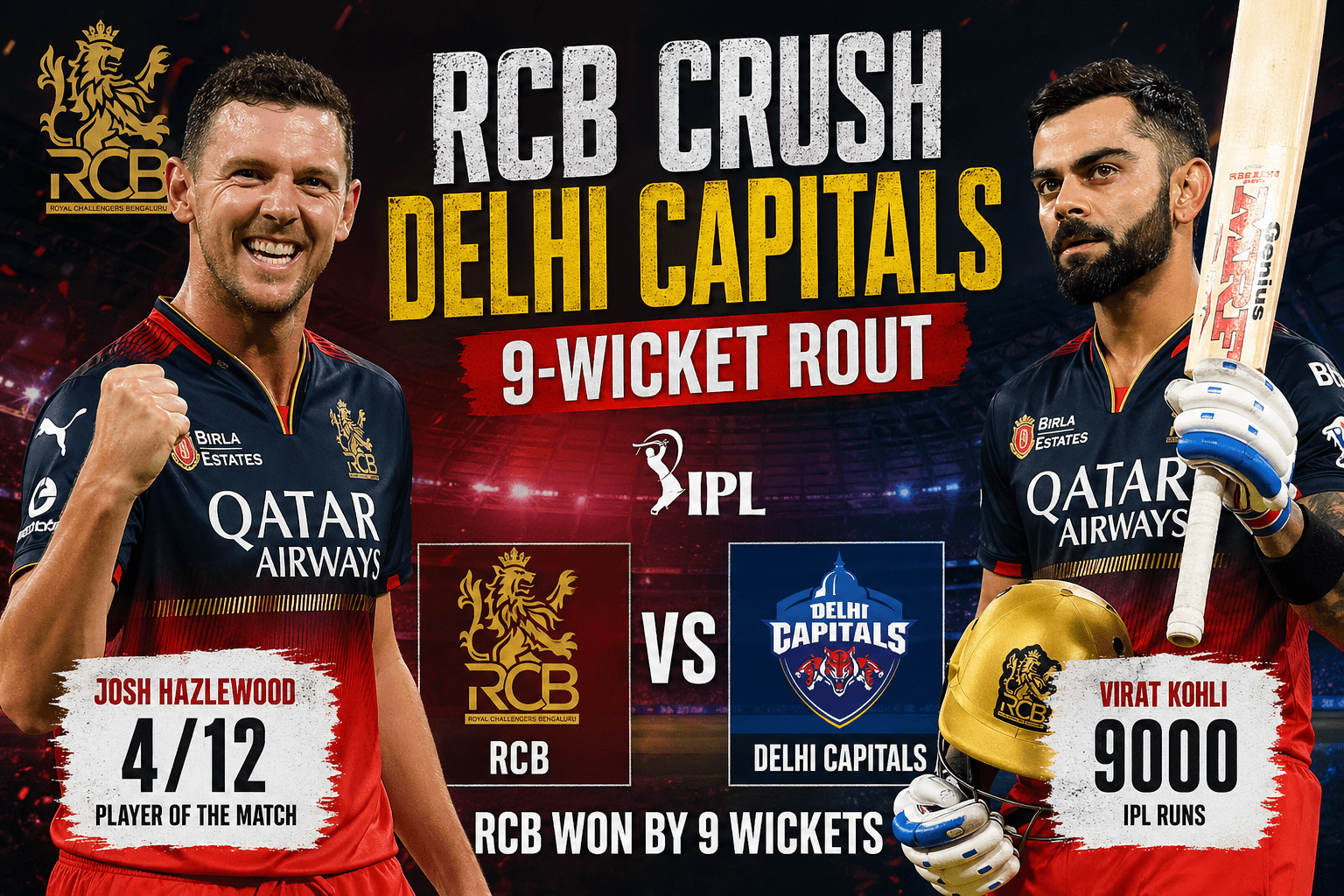 RCB Crush Delhi Capitals