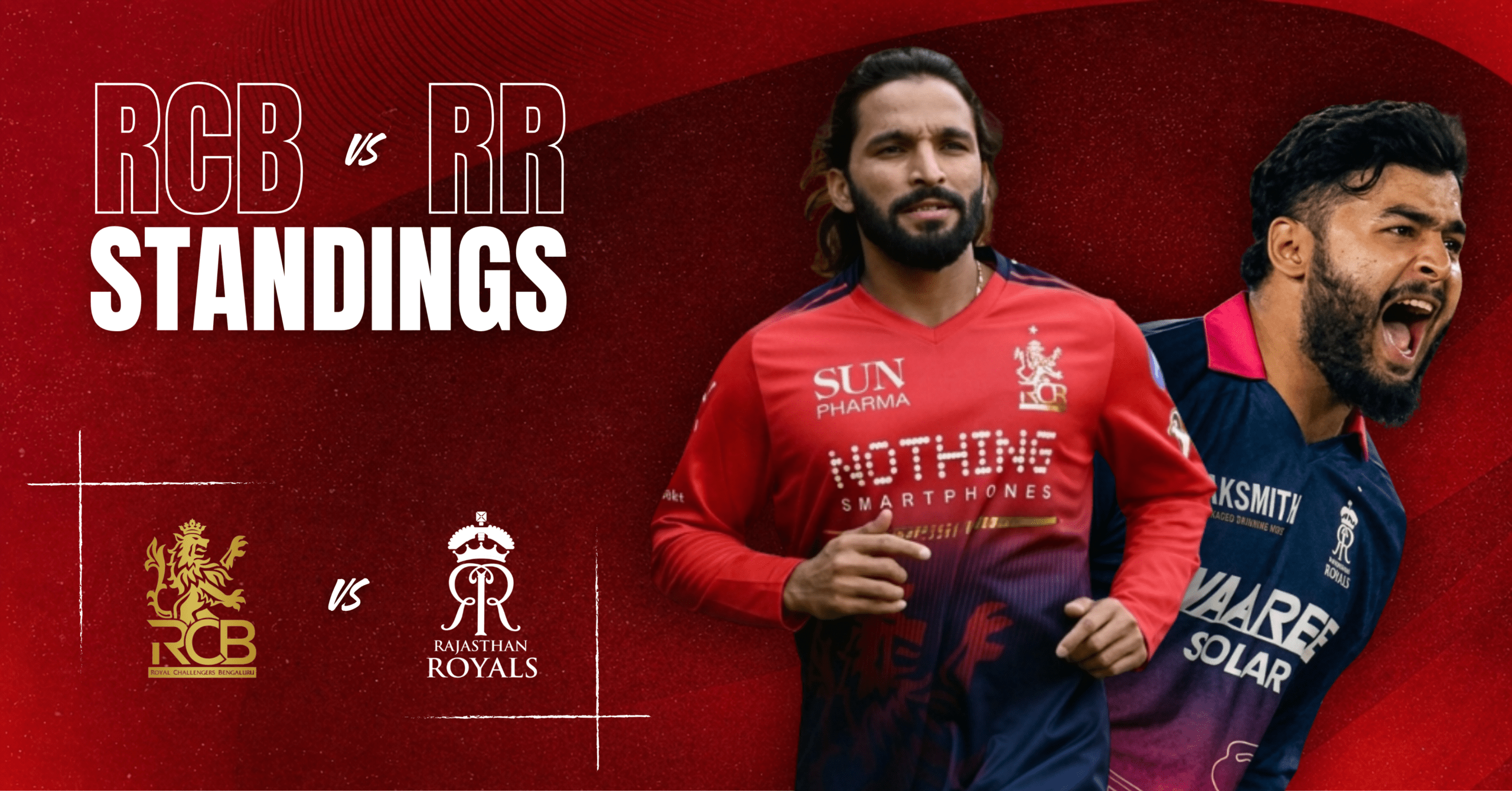 Royal Challengers Bengaluru vs. Rajasthan Royals Standings