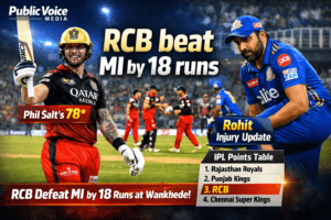 RCB beat MI by 18 runs