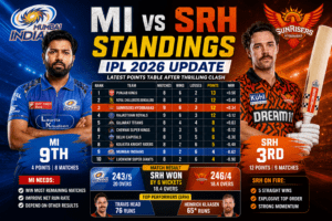 MI vs SRH Standings
