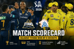 Gujarat Titans vs Chennai Super Kings Match Scorecard