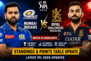 Mumbai Indians vs Royal Challengers Bengaluru Standings